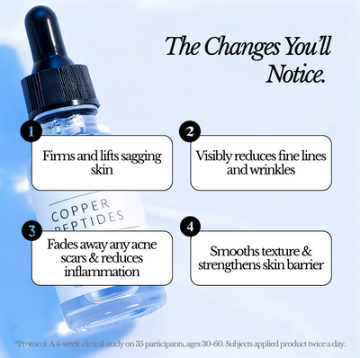 GHK-Cu Serum