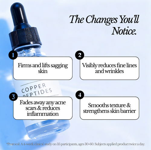 GHK-Cu Serum
