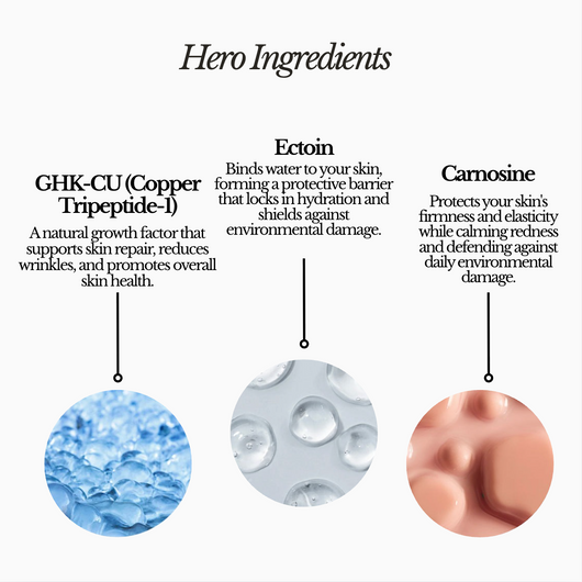 GHK-Cu Serum