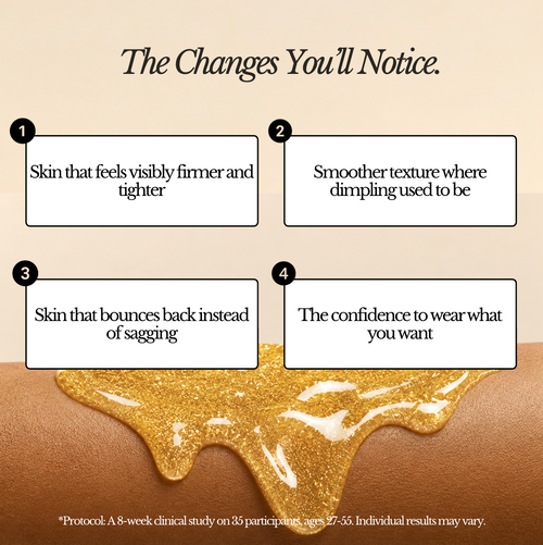 CryoThermo Firming Gold Gel